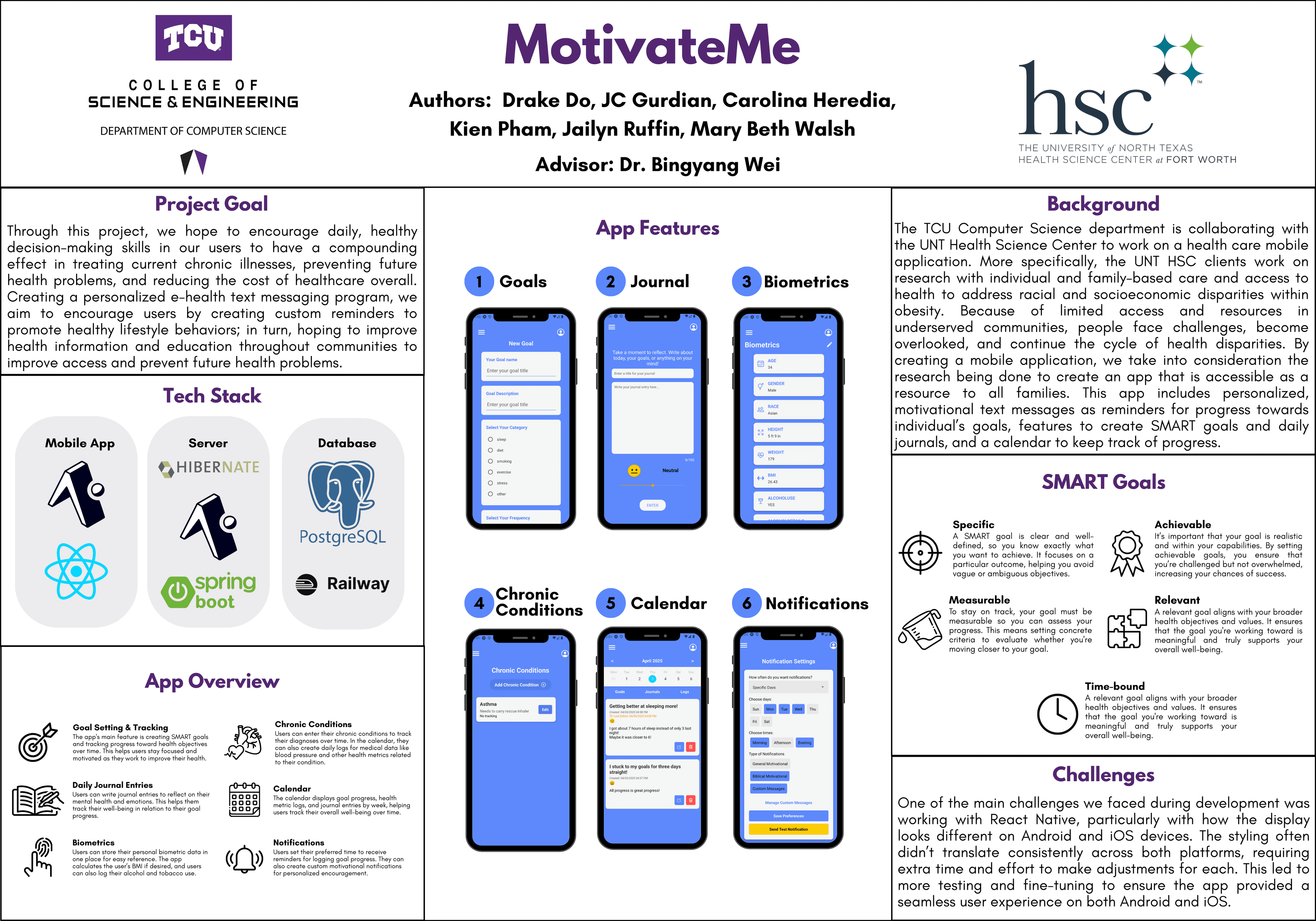 MotivateMe – Health & Wellness Mobile App